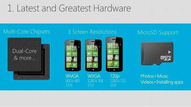 Windows Phone 8 Apollo