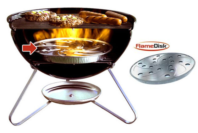 barbecue charbon fonctionnement