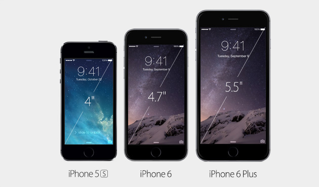 iPhone 6 comparatif iPhone 6 comparatif