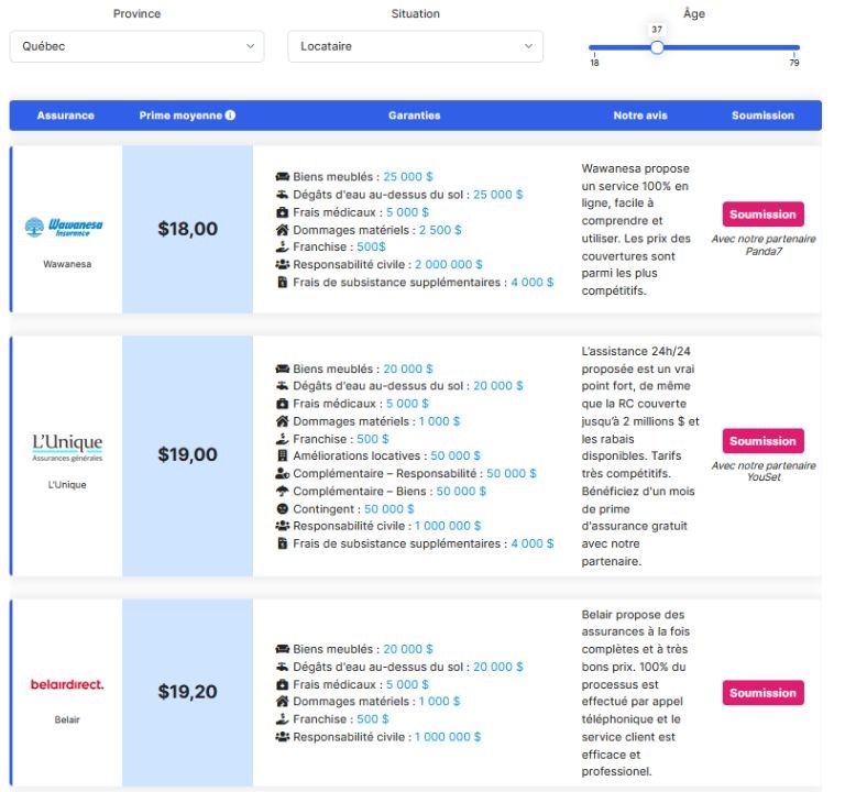 Voici des exemples de soumissions d’assurances habitation sur le comparateur de mon site web. aperçu comparateur assurances habitation exemples soumissions