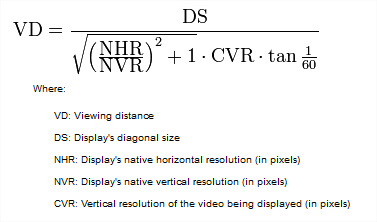 Calcul distance de recul téléviseur HD