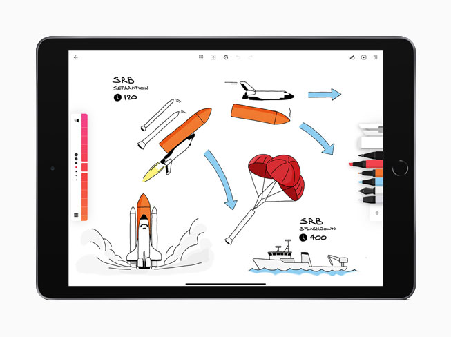 Flow meilleure app iPad 2019
