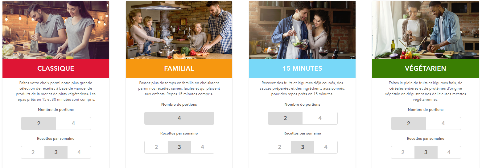 Chefs Plate offre 4 types de plans de repas : Classique, Familial, 15 minutes et Végétarien. Chefs Plate boîtes repas plan de repas souper diner déjeuner nourriture Classique Familial 15 minutes Végétarien