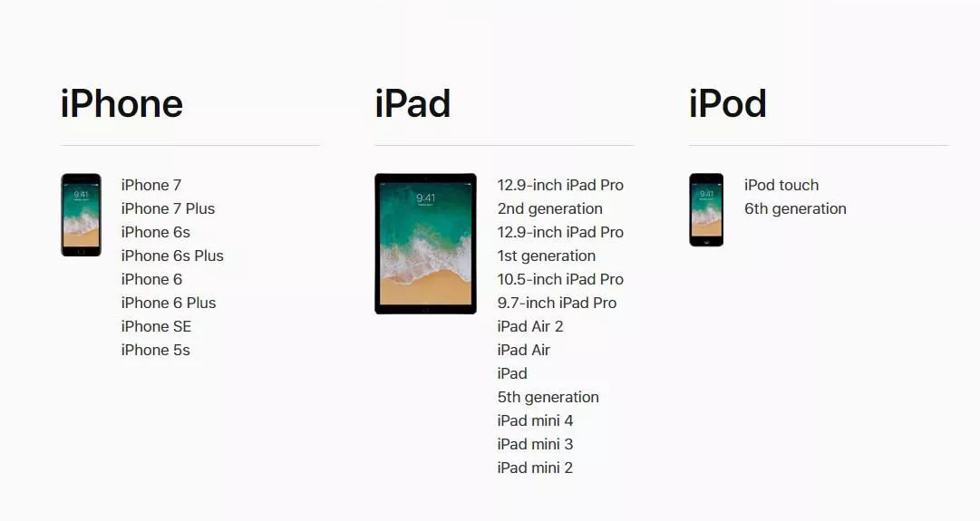 i Phones compatibles