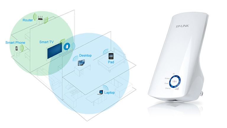 Étendez votre réseau Wi-Fi partout dans votre maison. Répéteur réseau internet Wi-Fi maison TP-Link N300