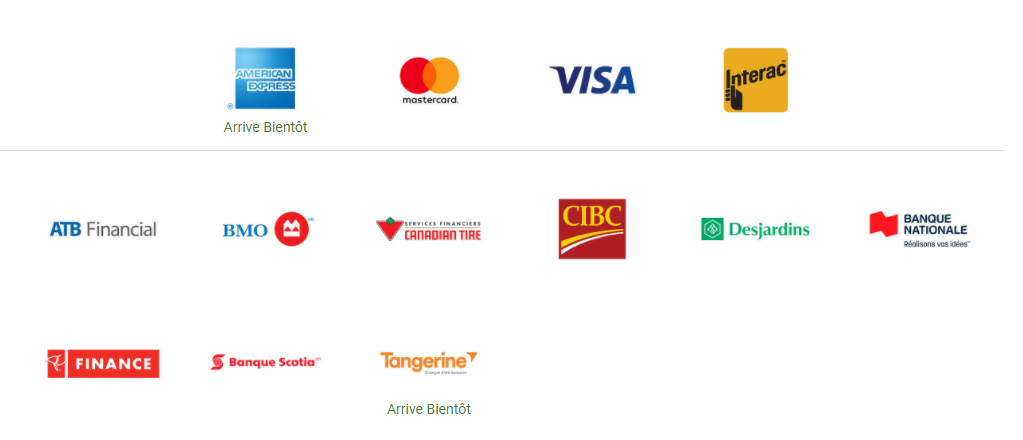 Institutions financières Android Pay