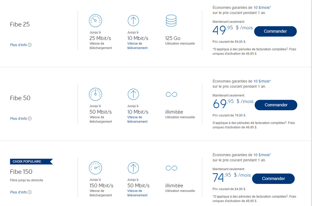 Forfaits Internet chez Bell