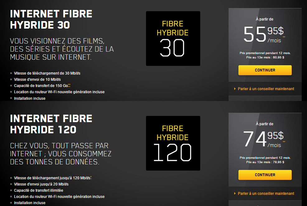 Forfaits Internet chez Vidéotron