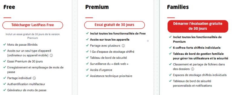 Un aperçu des différentes formules adaptées aux besoins de chacun. LastPass aperçu diverses formules adaptées à tous